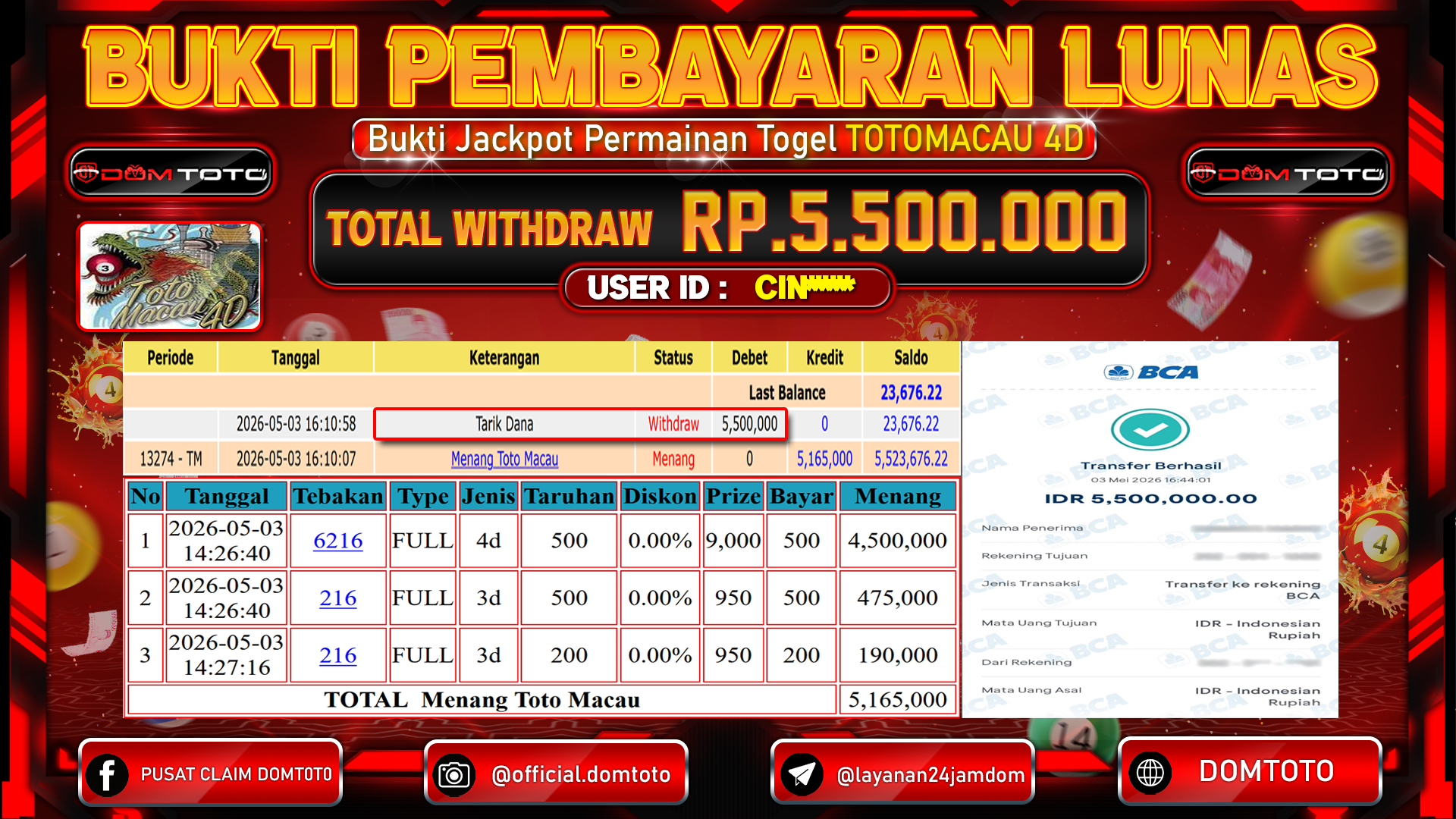 JACKPOT TOGEL TOTO MACAU 4D 03 MAY 2026